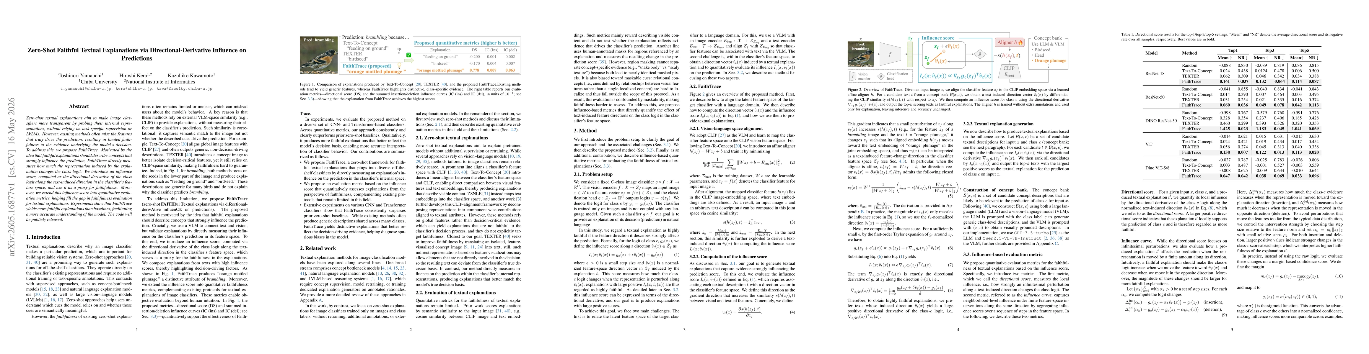 Thumbnail for Zero-Shot Faithful Textual Explanations via Directional-Derivative Influence on Predictions
