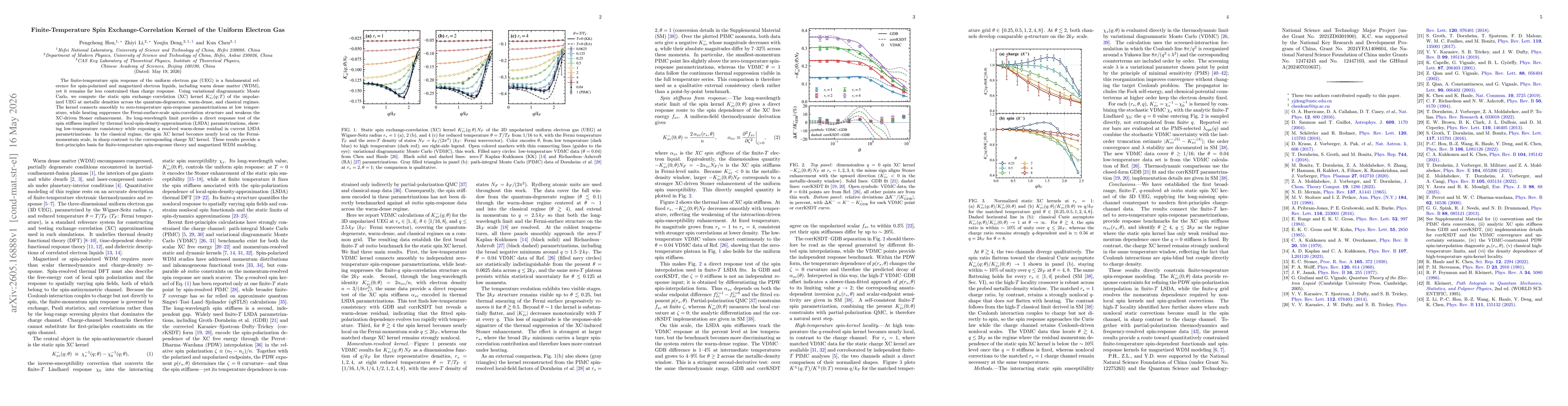Thumbnail for Finite-Temperature Spin Exchange-Correlation Kernel of the Uniform Electron Gas