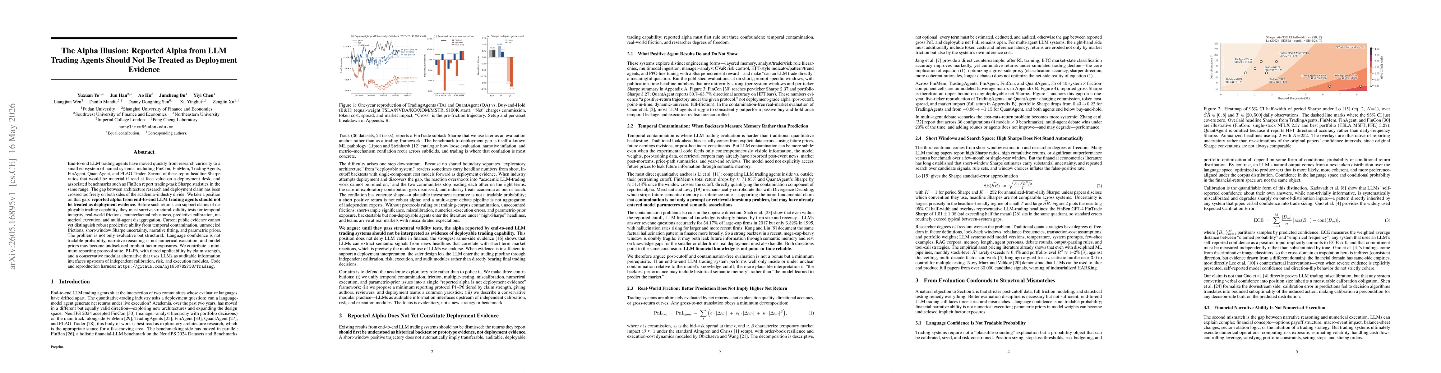 Thumbnail for The Alpha Illusion: Reported Alpha from LLM Trading Agents Should Not Be Treated as Deployment Evidence