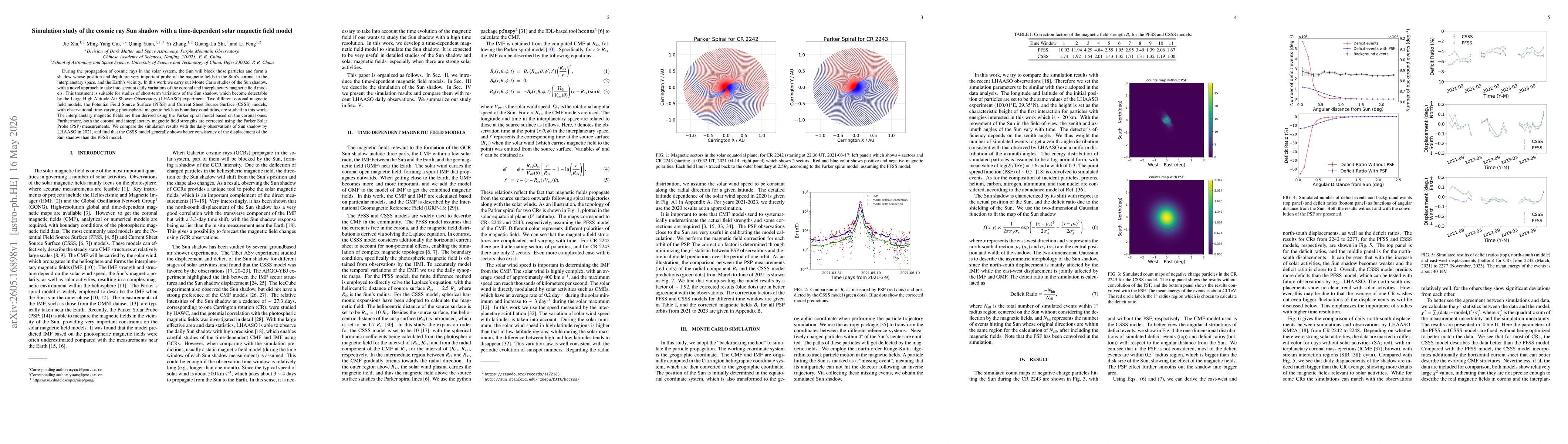 Thumbnail for Simulation study of the cosmic ray Sun shadow with a time-dependent solar magnetic field model