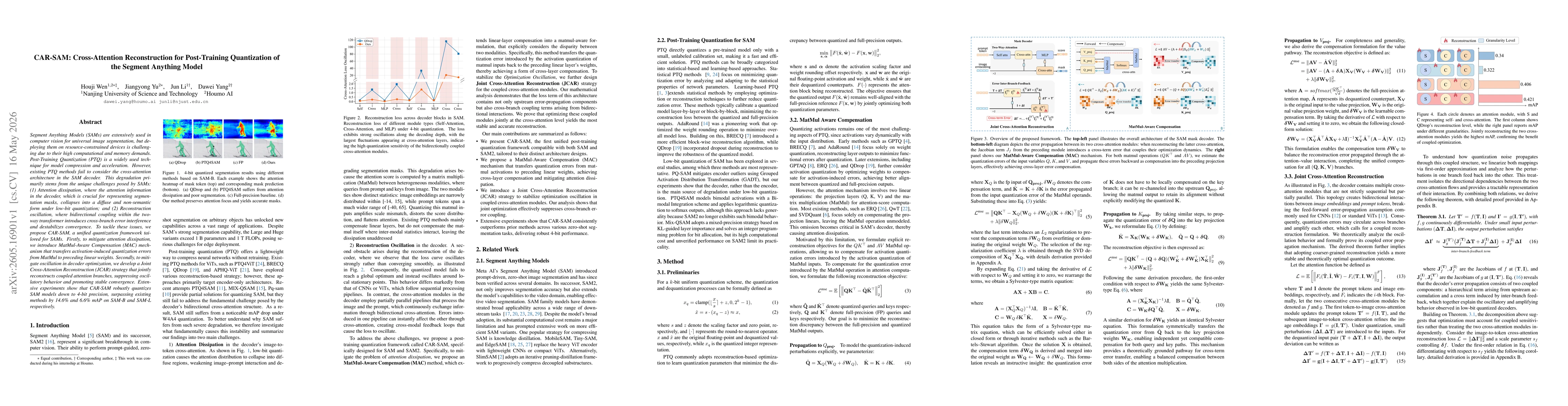 Thumbnail for CAR-SAM: Cross-Attention Reconstruction for Post-Training Quantization of the Segment Anything Model