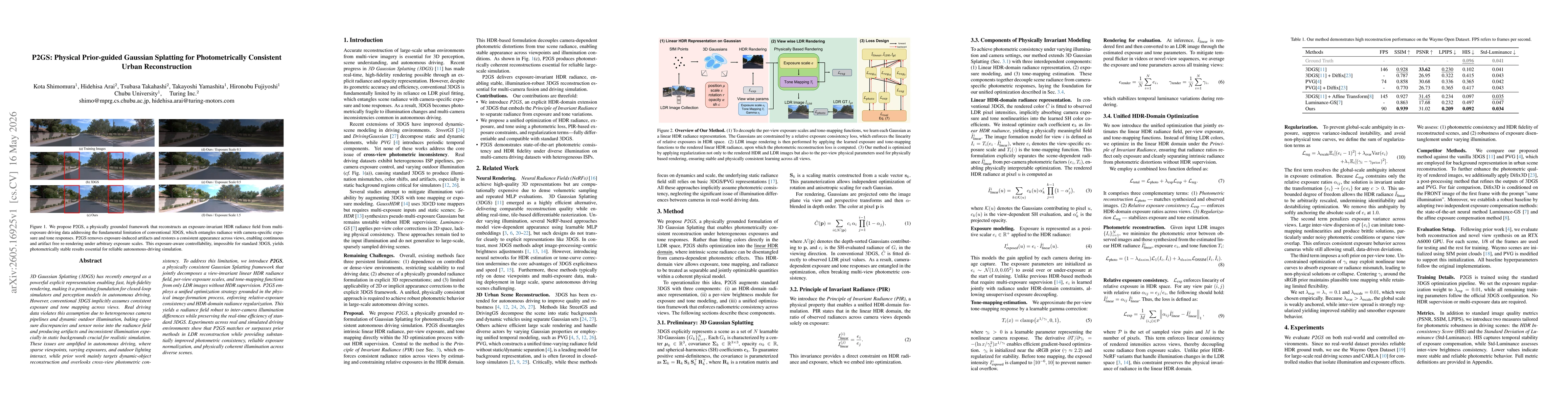 Thumbnail for P2GS: Physical Prior-guided Gaussian Splatting for Photometrically Consistent Urban Reconstruction