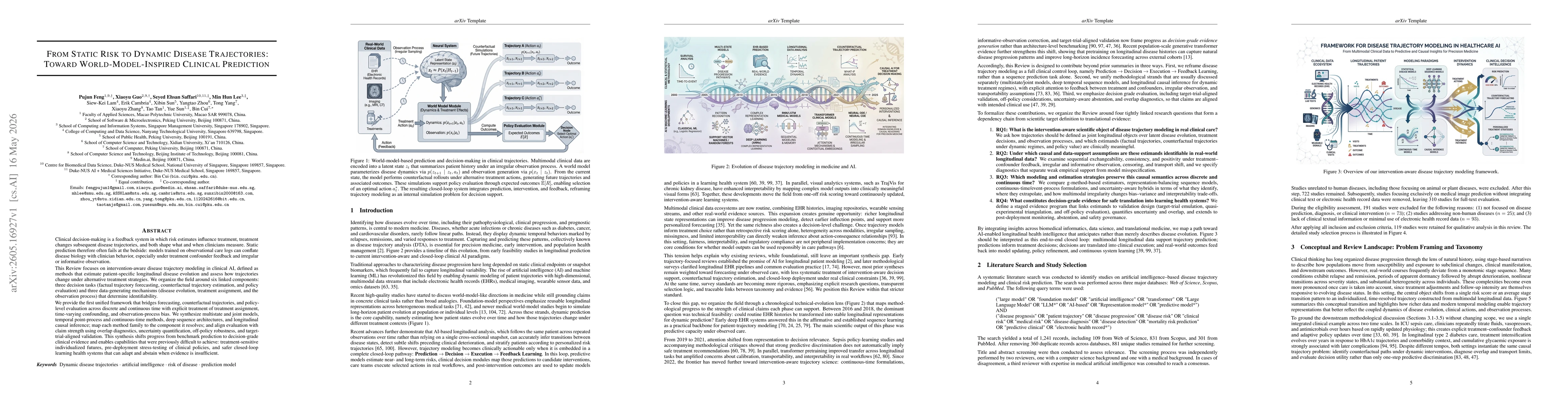 Thumbnail for From Static Risk to Dynamic Trajectories: Toward World-Model-Inspired Clinical Prediction