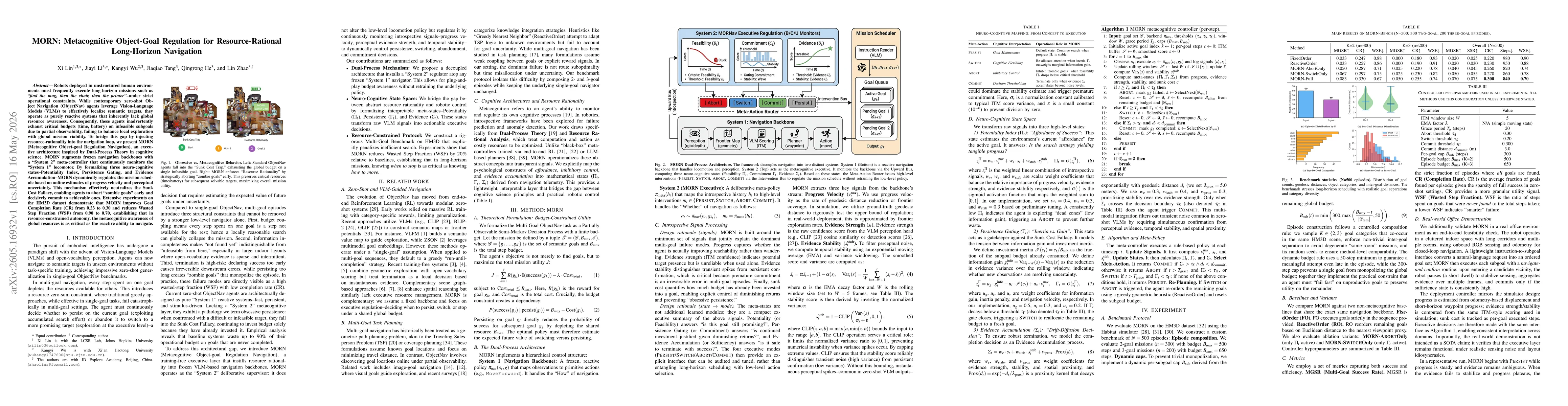 Thumbnail for MORN: Metacognitive Object-Goal Regulation for Resource-Rational Long-Horizon Navigation