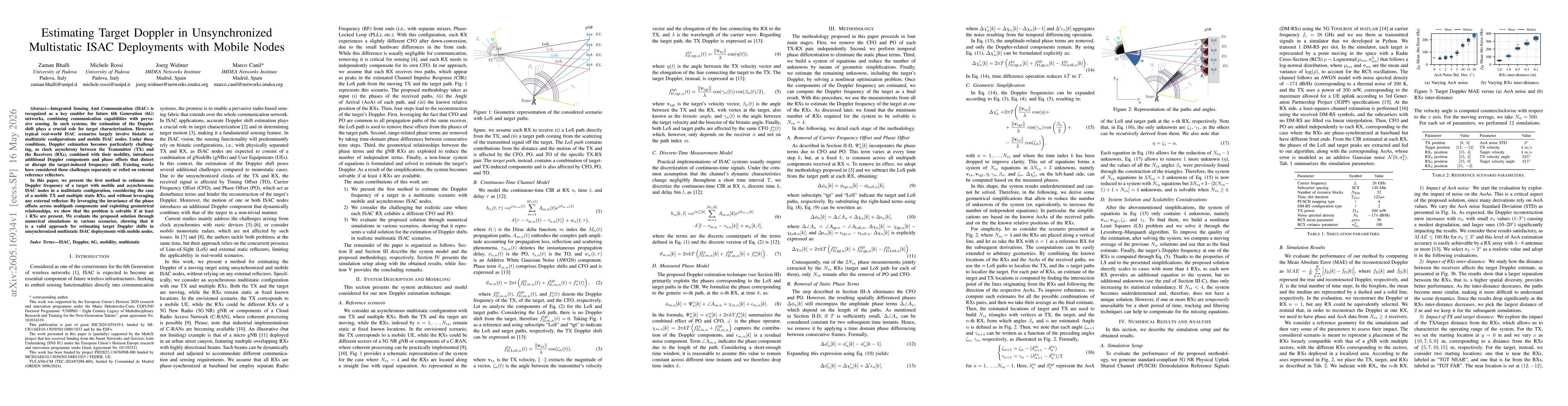 Thumbnail for Estimating Target Doppler in Unsynchronized Multistatic ISAC Deployments with Mobile Nodes
