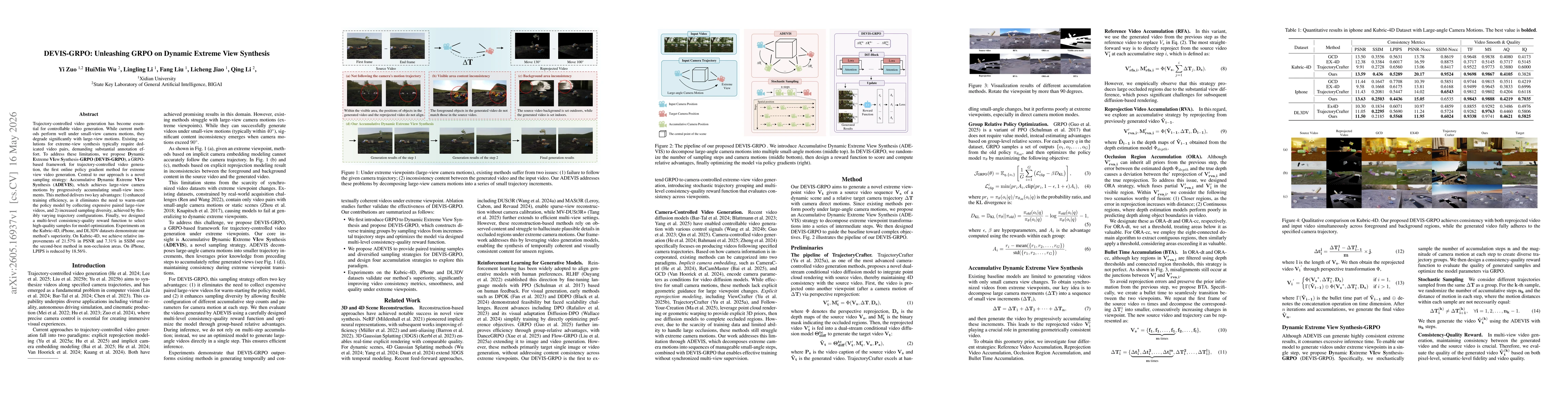 Thumbnail for DEVIS-GRPO: Unleashing GRPO on Dynamic Extreme View Synthesis