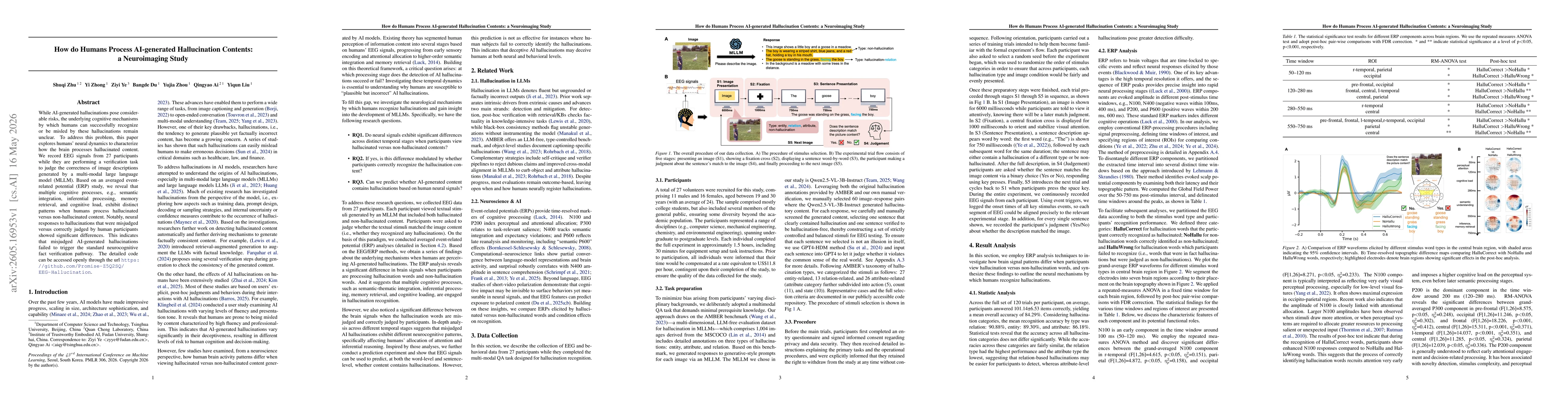 Thumbnail for How do Humans Process AI-generated Hallucination Contents: a Neuroimaging Study