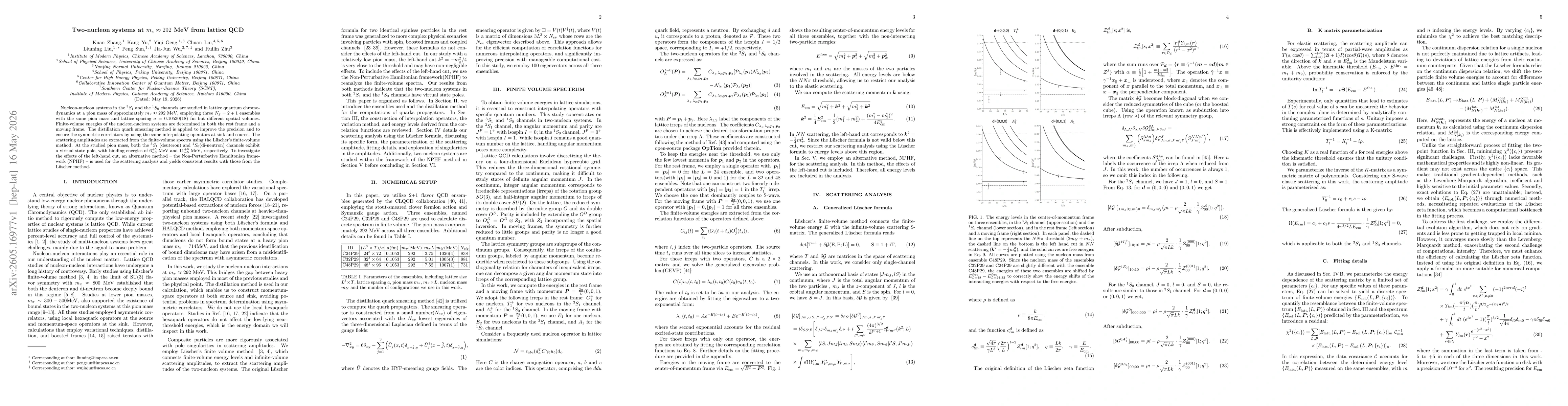 Thumbnail for Two-nucleon systems at $m_π\approx292$ MeV from lattice QCD