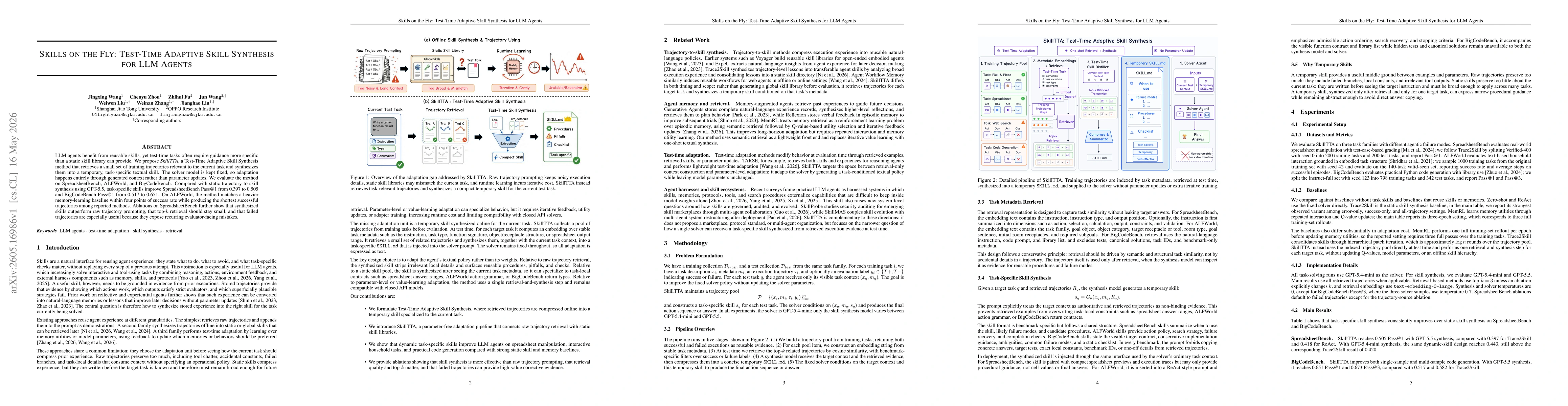 Thumbnail for Skills on the Fly: Test-Time Adaptive Skill Synthesis for LLM Agents