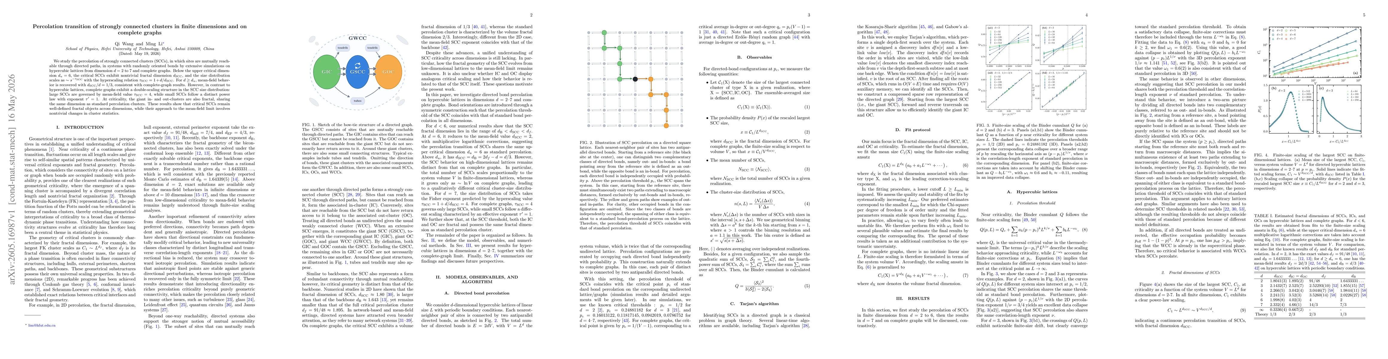 Thumbnail for Percolation transition of strongly connected clusters in finite dimensions and on complete graphs
