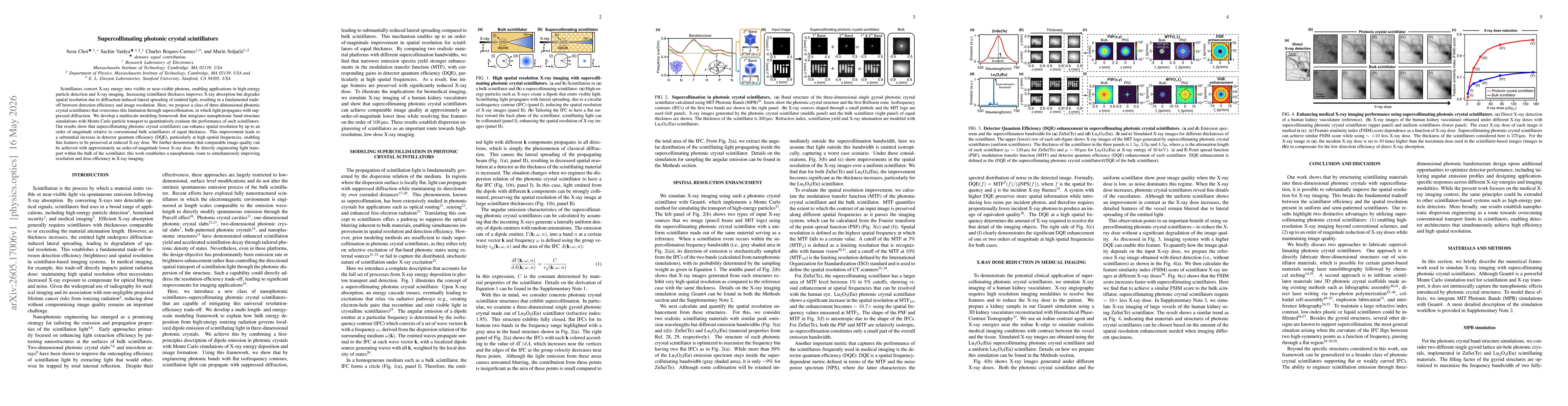 Thumbnail for Supercollimating photonic crystal scintillators