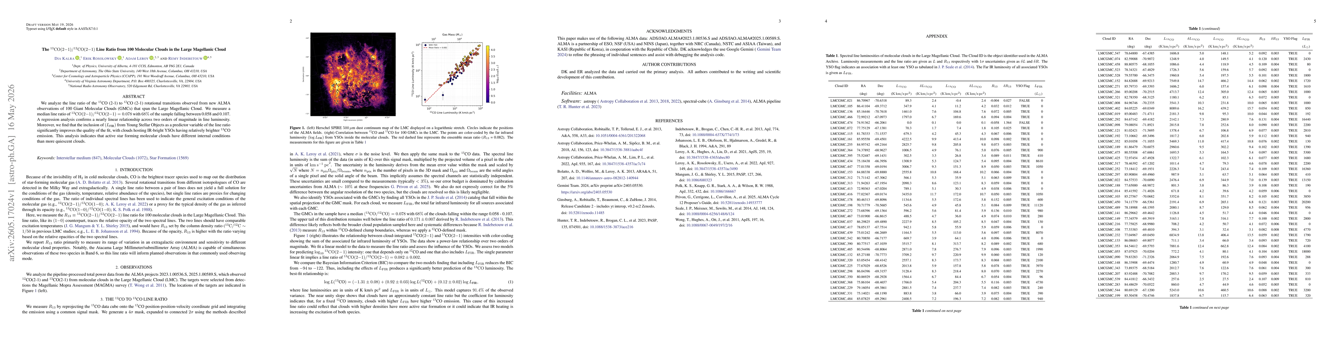 Thumbnail for The ${}^{13}\mathrm{CO}(2{-}1)/^{12}\mathrm{CO}(2{-}1)$ Line Ratio from 100 Molecular Clouds in the Large Magellanic Cloud