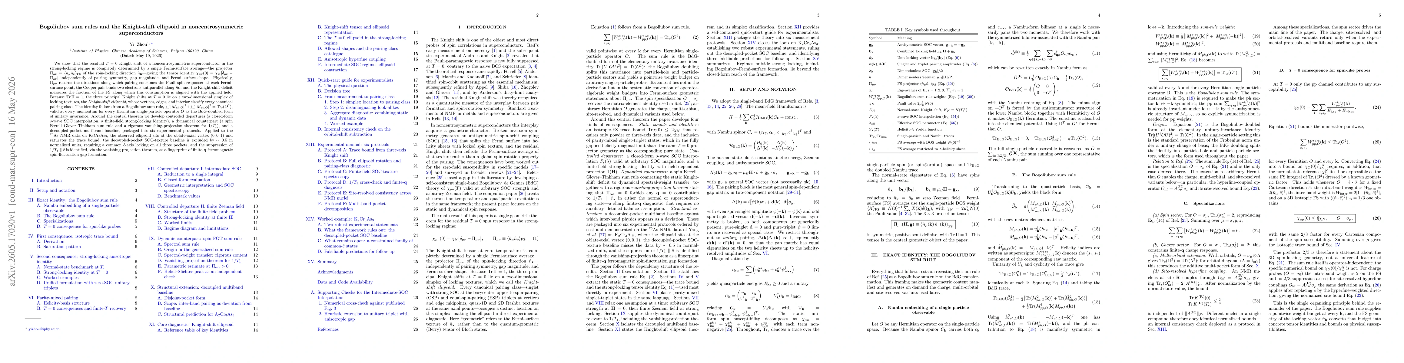 Thumbnail for Bogoliubov sum rules and the Knight-shift ellipsoid in noncentrosymmetric superconductors