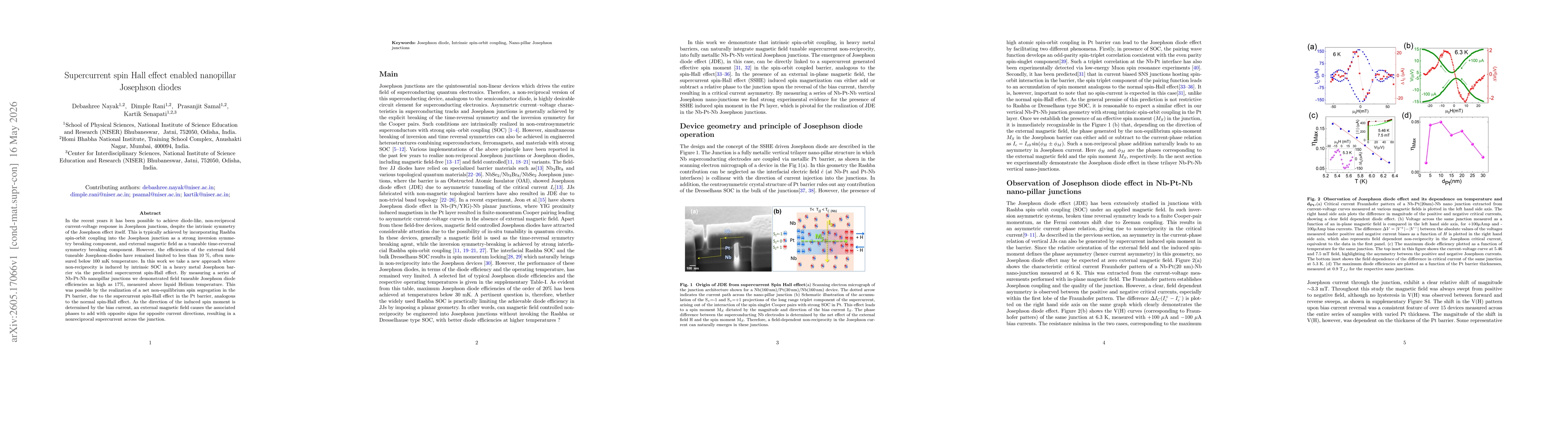 Thumbnail for Supercurrent spin Hall effect enabled nanopillar Josephson diodes