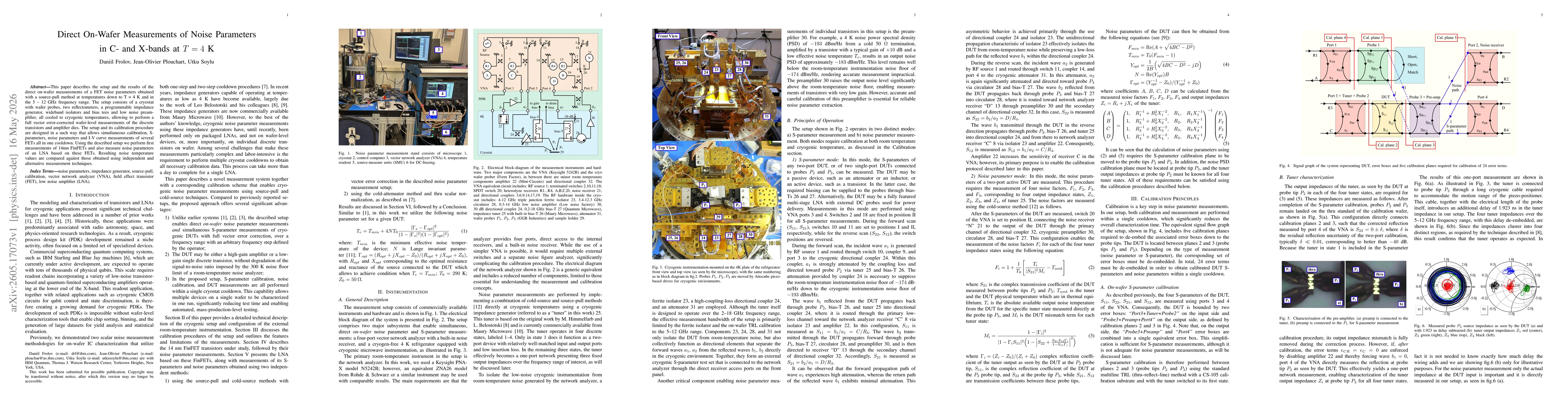 Thumbnail for Direct On-Wafer Measurements of Noise Parameters in C- and X-bands at $T=4$ K
