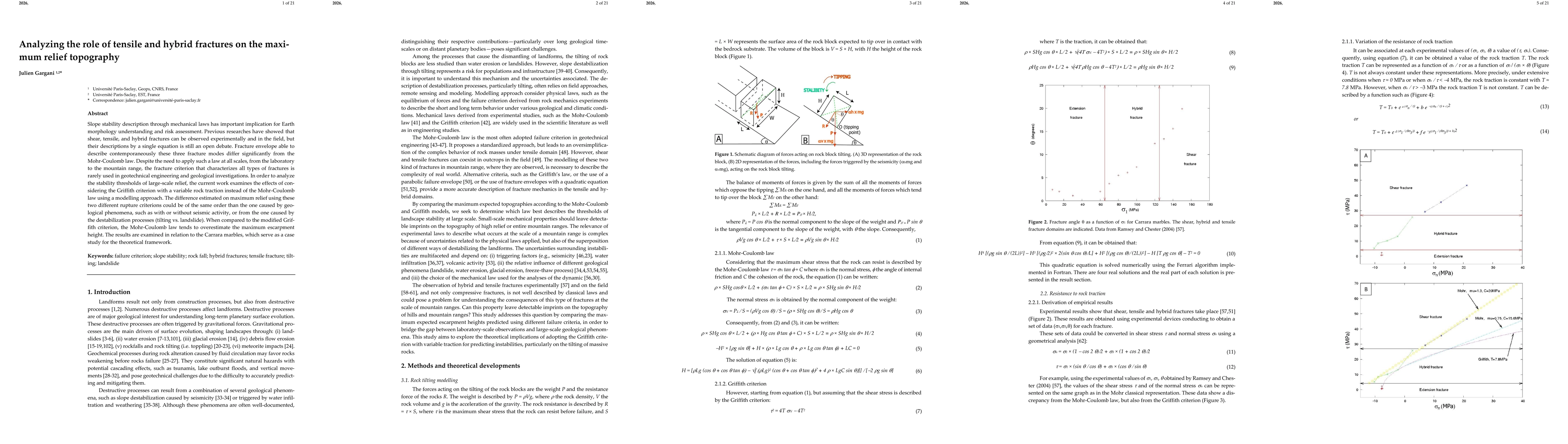 Thumbnail for Analyzing the role of tensile and hybrid fractures on the max-imum relief topography