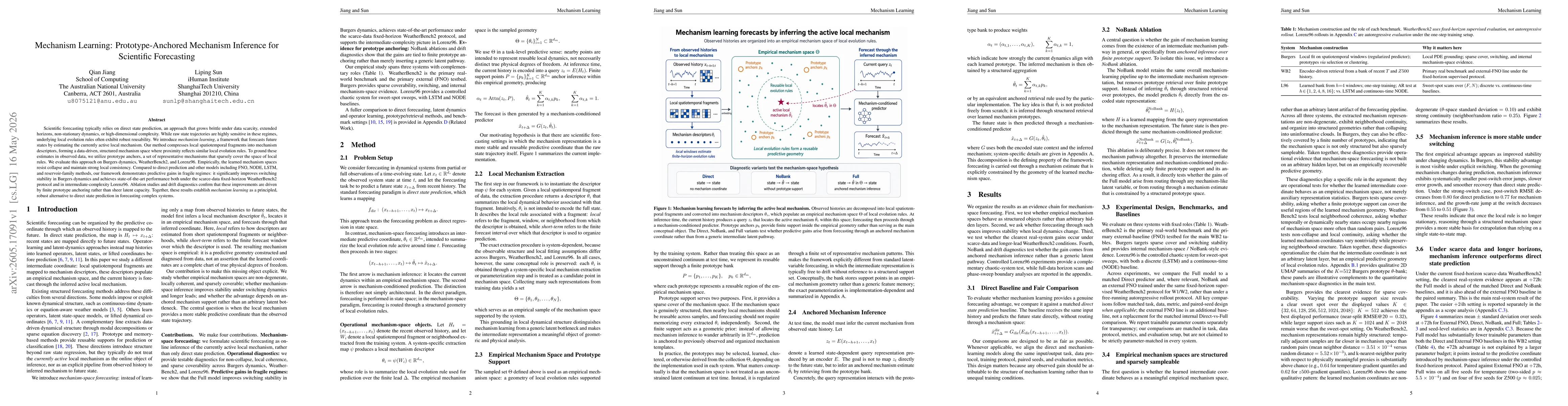 Thumbnail for Mechanism Learning: Prototype-Anchored Mechanism Inference for Scientific Forecasting