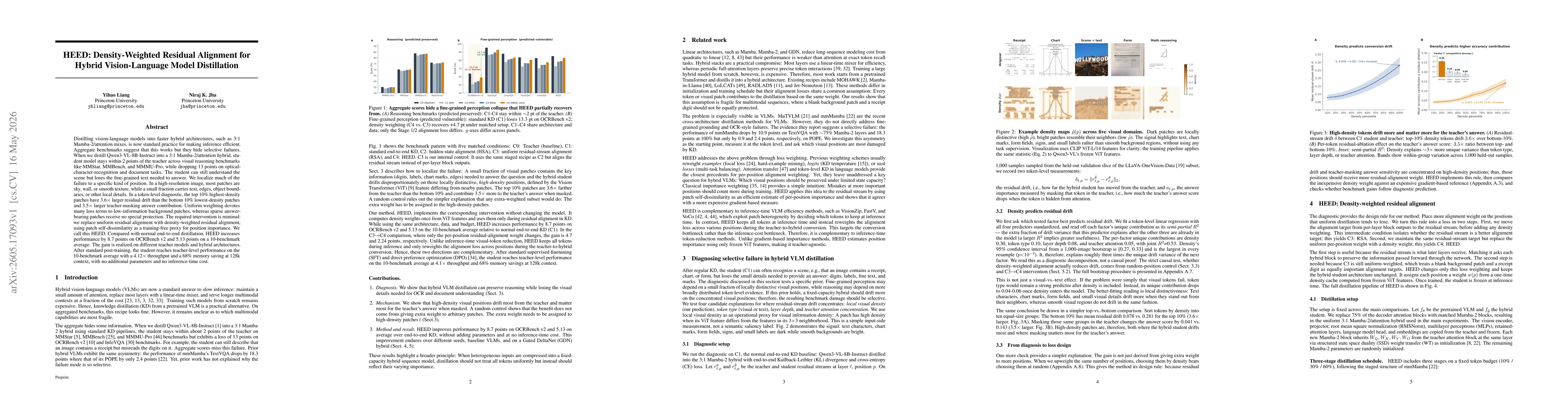 Thumbnail for HEED: Density-Weighted Residual Alignment for Hybrid Vision-Language Model Distillation