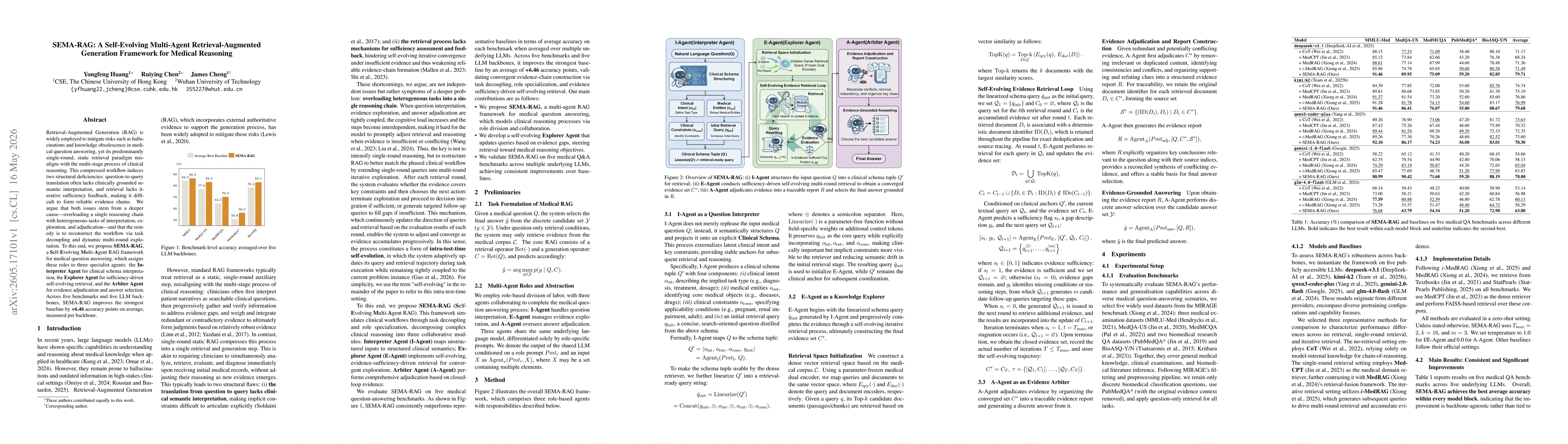Thumbnail for SEMA-RAG: A Self-Evolving Multi-Agent Retrieval-Augmented Generation Framework for Medical Reasoning