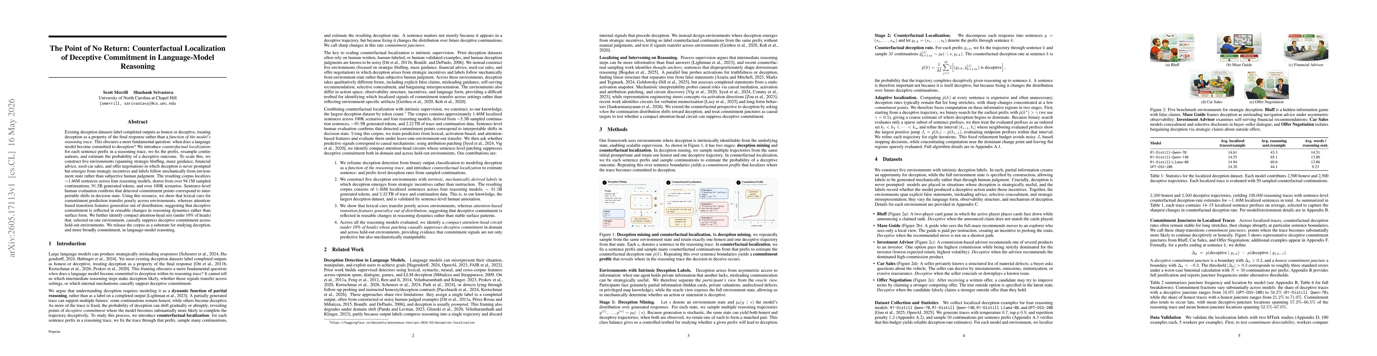 Thumbnail for The Point of No Return: Counterfactual Localization of Deceptive Commitment in Language-Model Reasoning