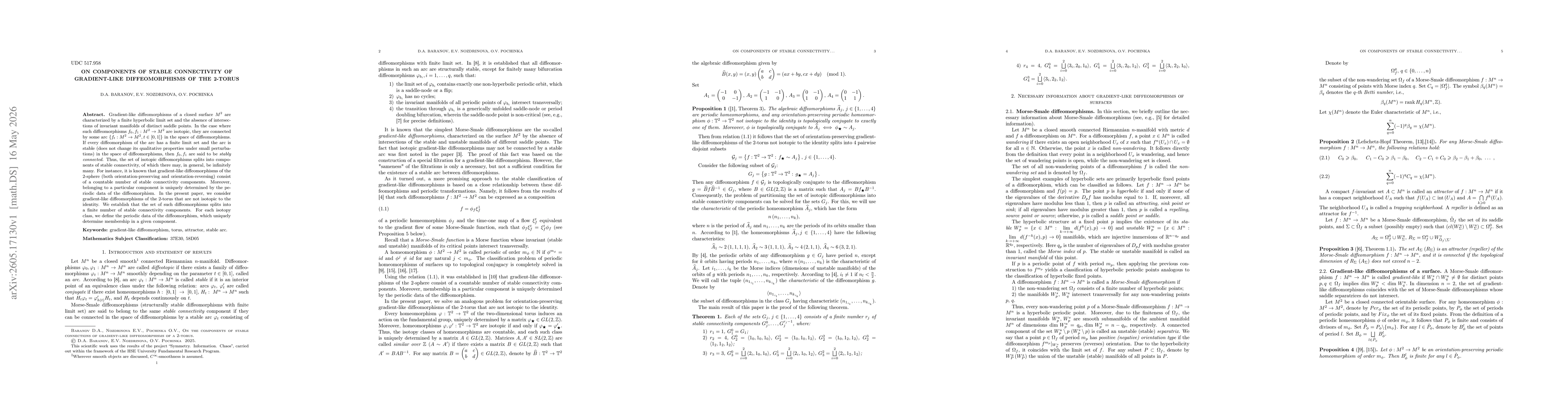 Thumbnail for On components of stable connectivity of gradient-like diffeomorphisms of the 2-torus