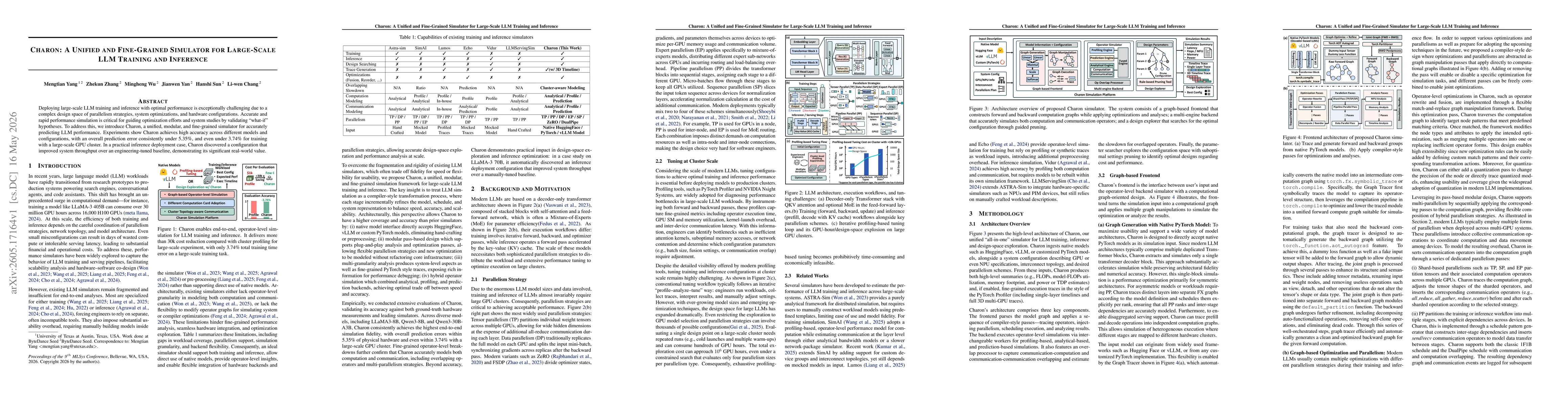 Thumbnail for Charon: A Unified and Fine-Grained Simulator for Large-Scale LLM Training and Inference
