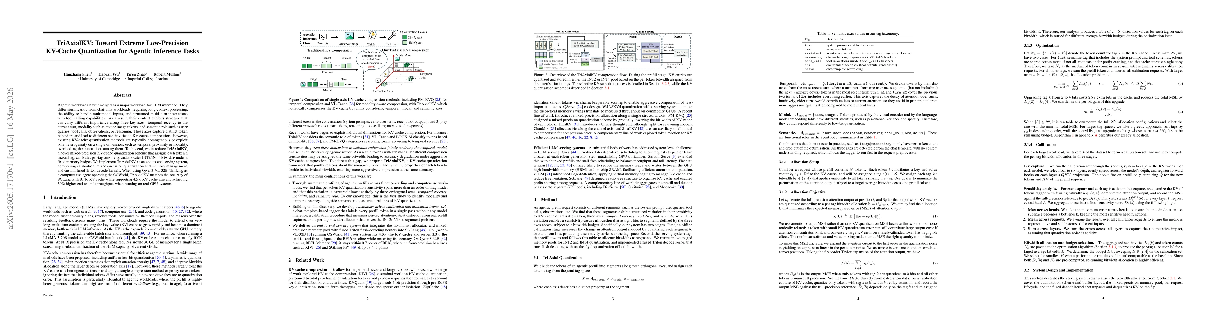 Thumbnail for TriAxialKV: Toward Extreme Low-Precision KV-Cache Quantization for Agentic Inference Tasks