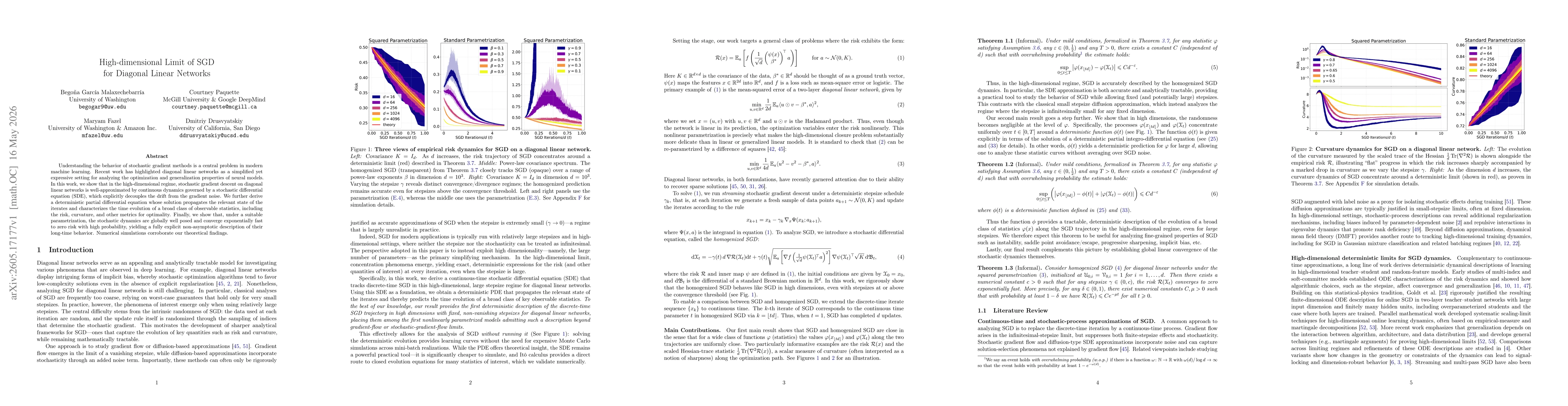 Thumbnail for High-dimensional Limit of SGD for Diagonal Linear Networks