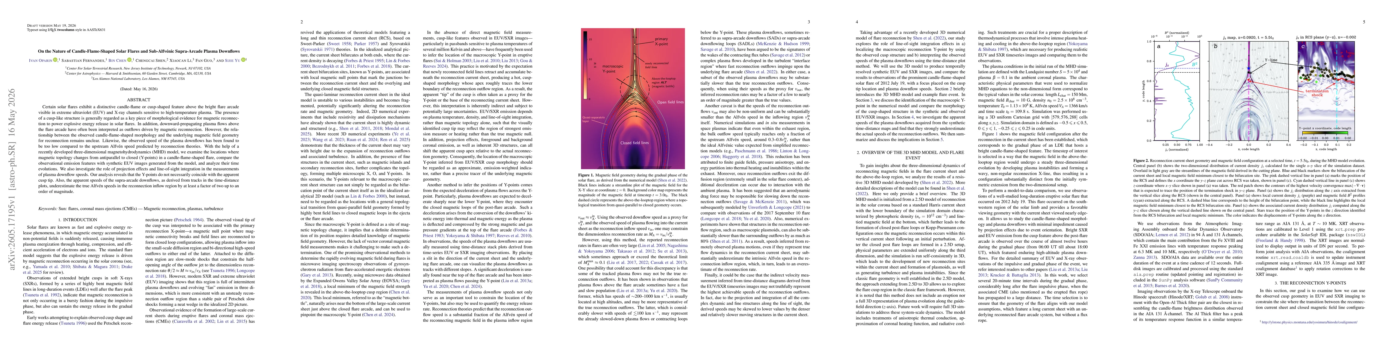Thumbnail for On the Nature of Candle-Flame-Shaped Solar Flares and Sub-Alfvénic Supra-Arcade Plasma Downflows
