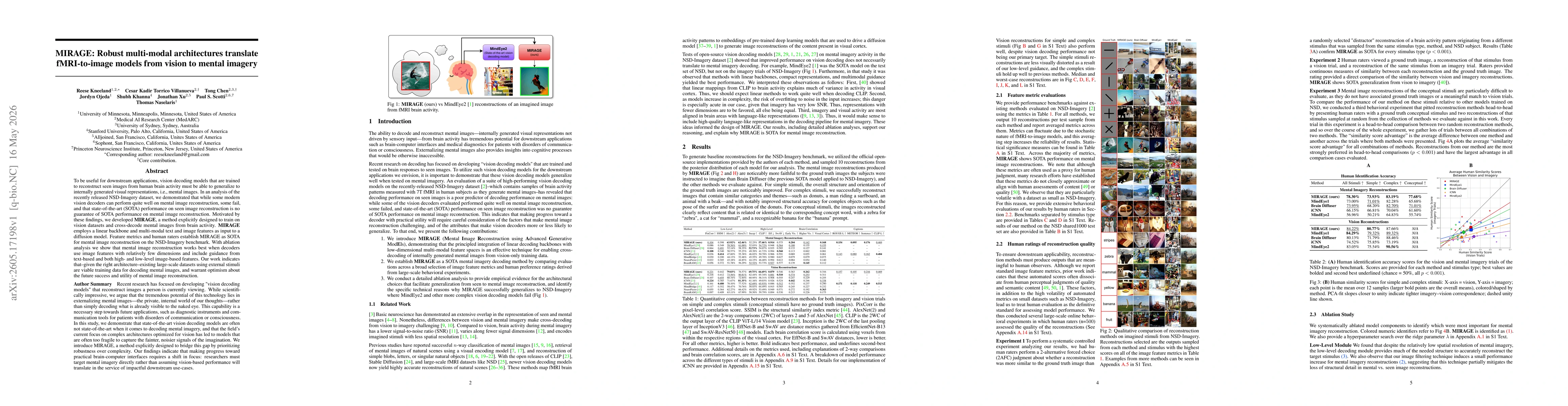 Thumbnail for MIRAGE: Robust multi-modal architectures translate fMRI-to-image models from vision to mental imagery