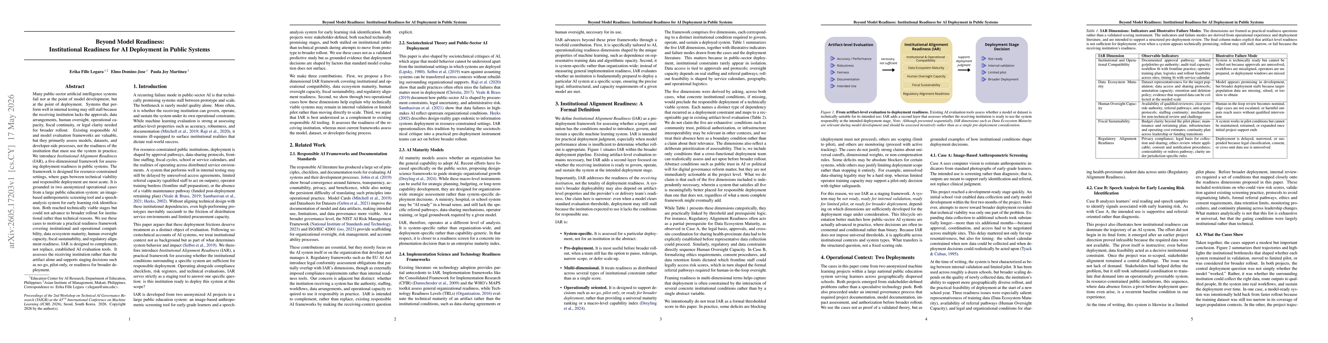 Thumbnail for Beyond Model Readiness: Institutional Readiness for AI Deployment in Public Systems