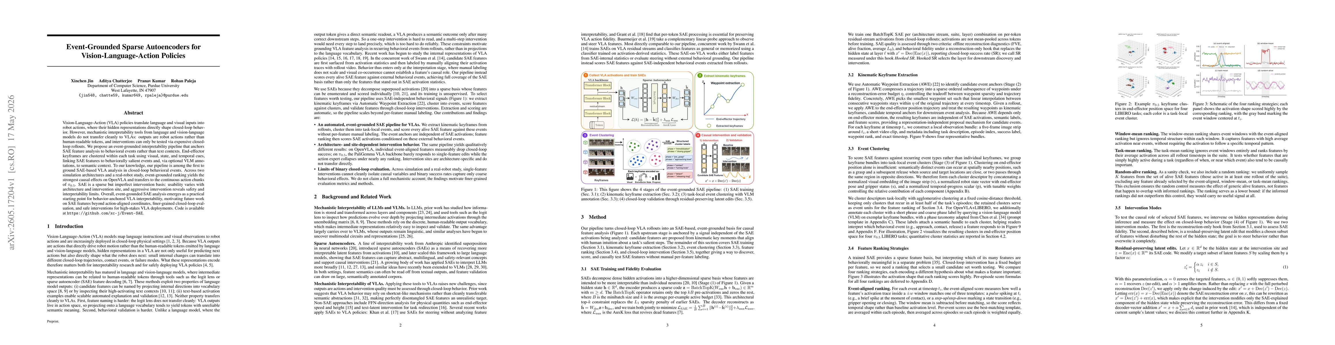 Thumbnail for Event-Grounded Sparse Autoencoders for Vision-Language-Action Policies