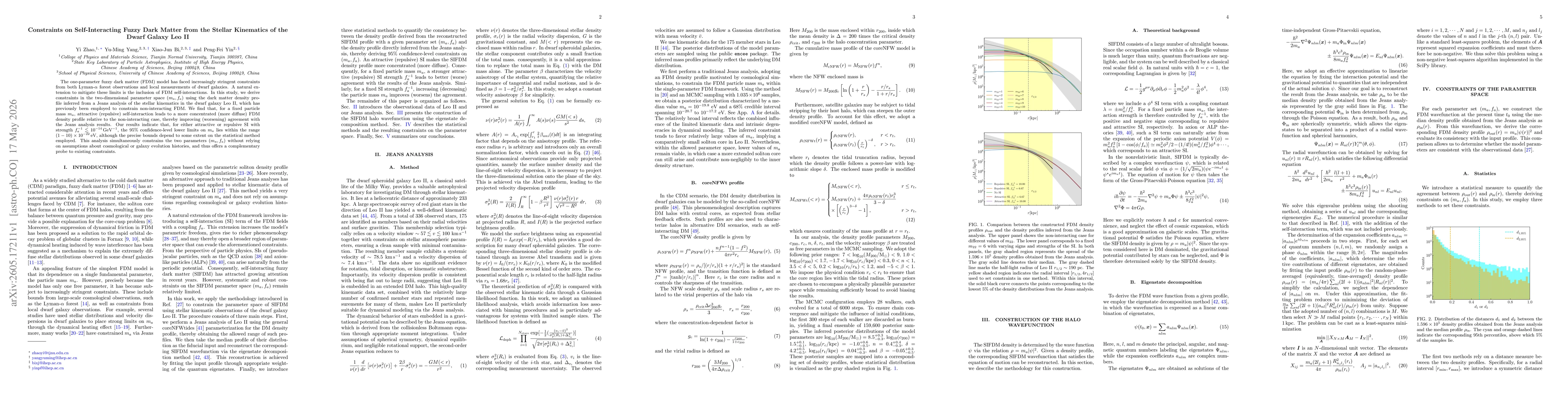 Thumbnail for Constraints on Self-Interacting Fuzzy Dark Matter from the Stellar Kinematics of the Dwarf Galaxy Leo II