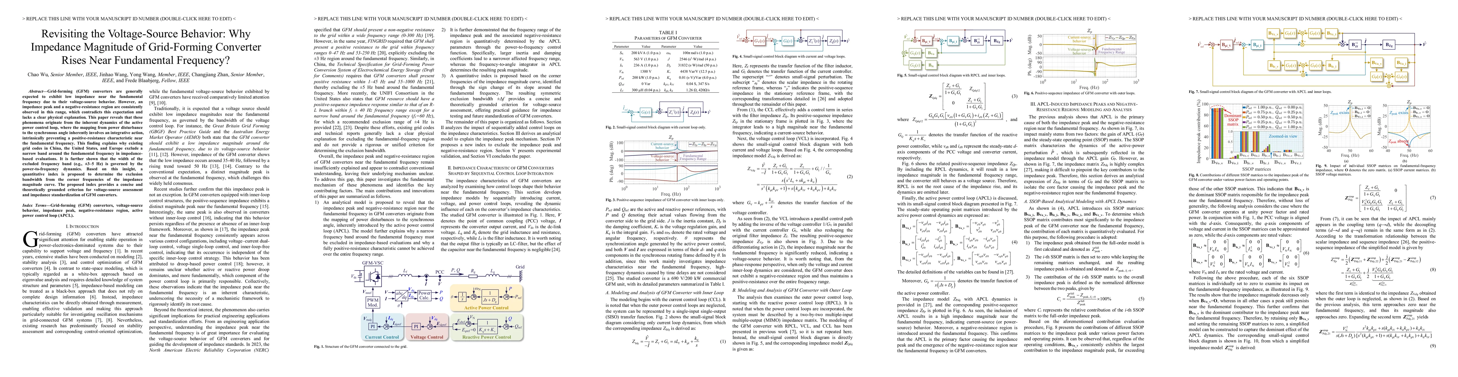 Thumbnail for Revisiting the Voltage-Source Behavior: Why Impedance Magnitude of Grid-Forming Converter Rises Near Fundamental Frequency?