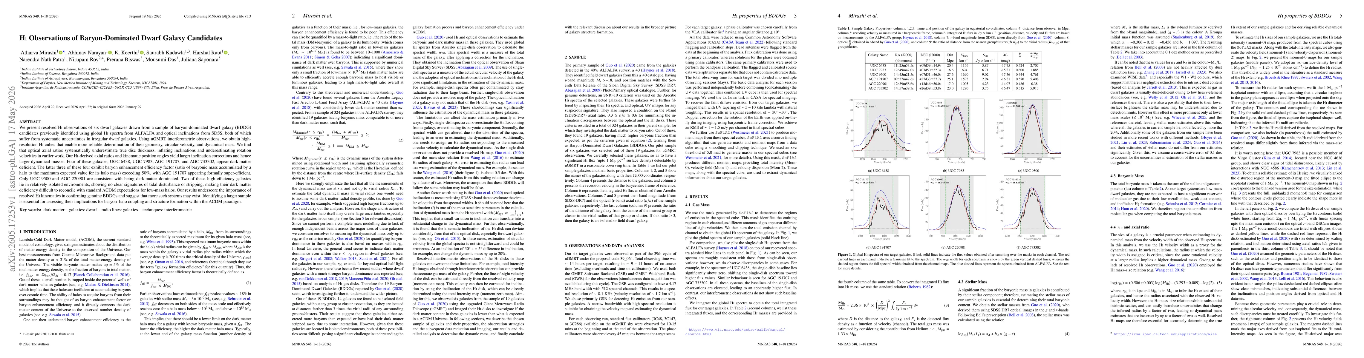 Thumbnail for HI Observations of Baryon-Dominated Dwarf Galaxy Candidates