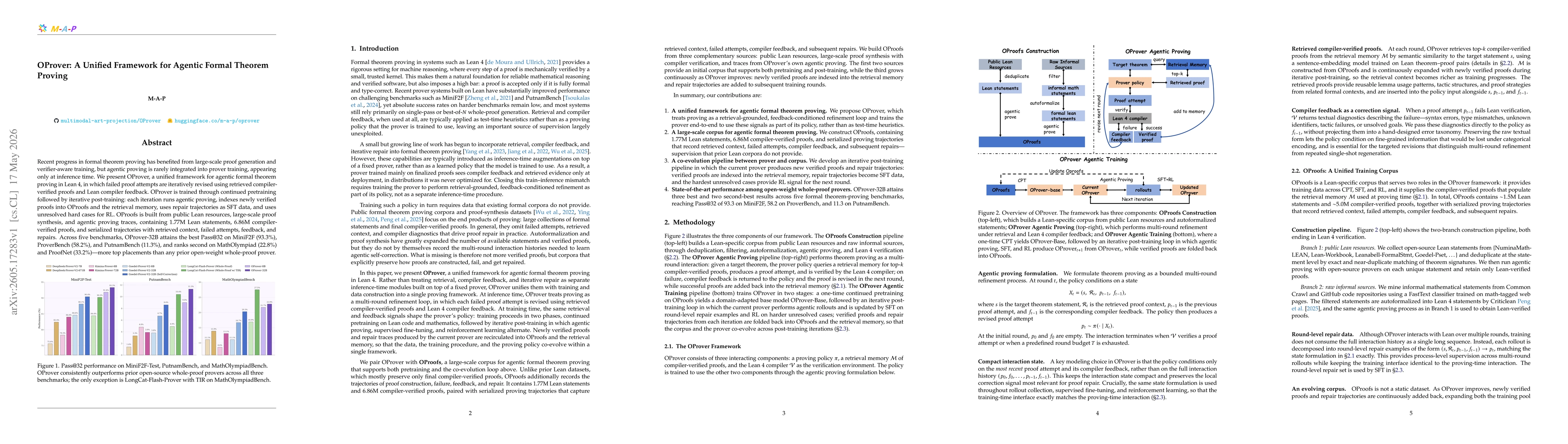 Thumbnail for OProver: A Unified Framework for Agentic Formal Theorem Proving