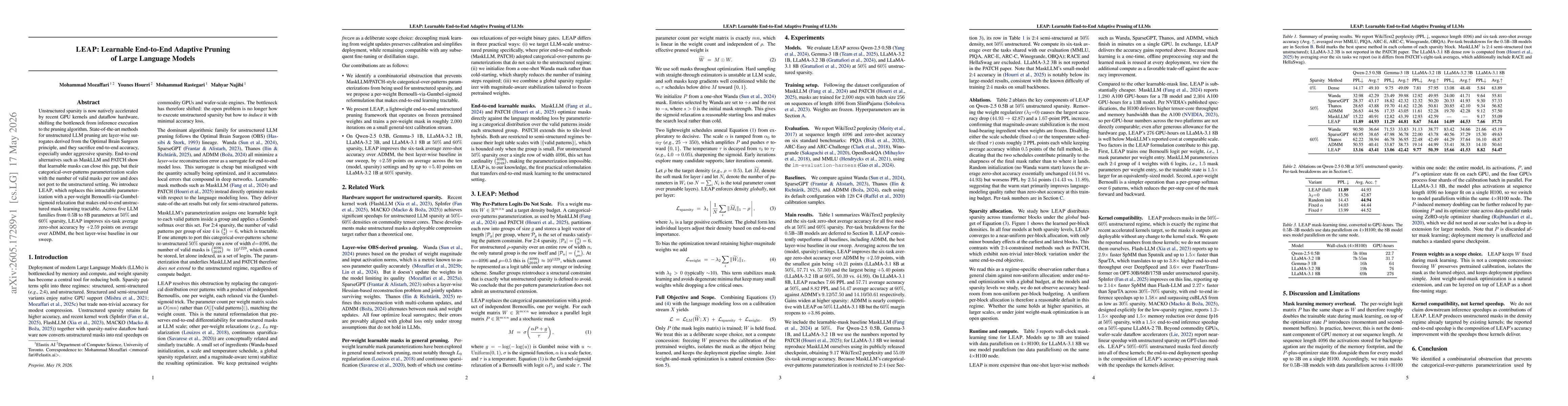Thumbnail for LEAP: Learnable End-to-End Adaptive Pruning of Large Language Models