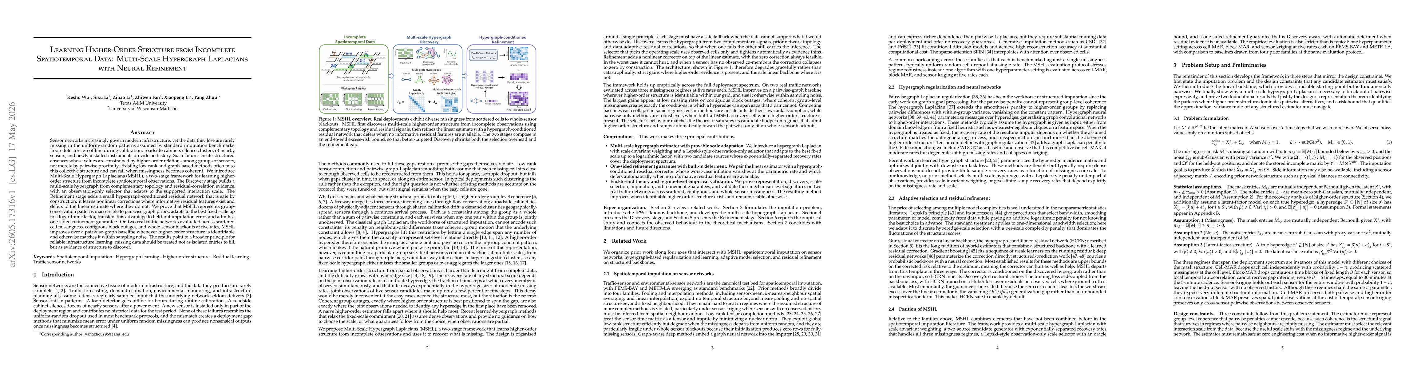 Thumbnail for Learning Higher-Order Structure from Incomplete Spatiotemporal Data: Multi-Scale Hypergraph Laplacians with Neural Refinement