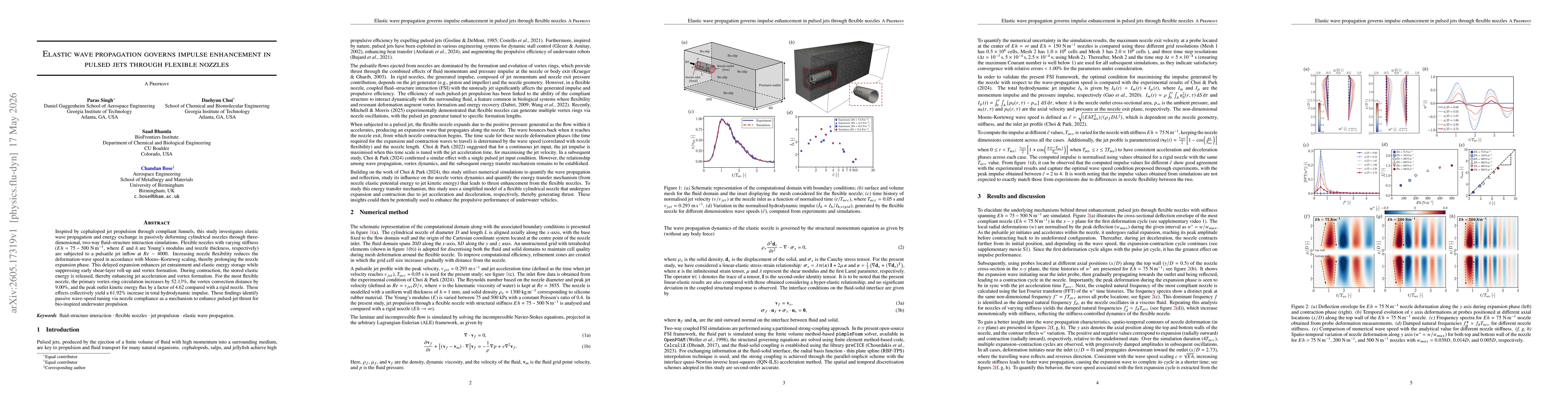 Thumbnail for Elastic wave propagation governs impulse enhancement in pulsed jets through flexible nozzles