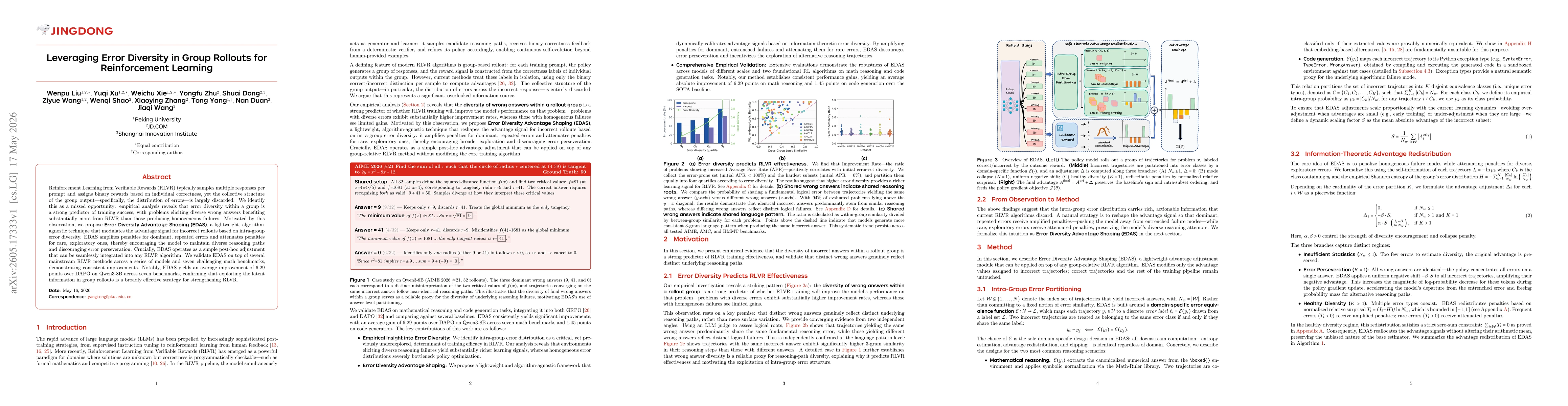 Thumbnail for Leveraging Error Diversity in Group Rollouts for Reinforcement Learning