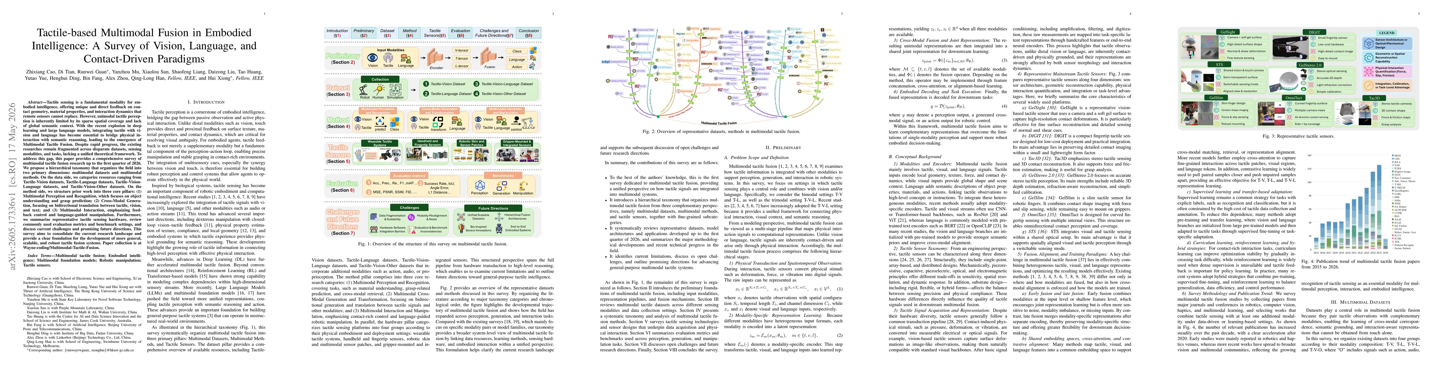 Thumbnail for Tactile-based Multimodal Fusion in Embodied Intelligence: A Survey of Vision, Language, and Contact-Driven Paradigms
