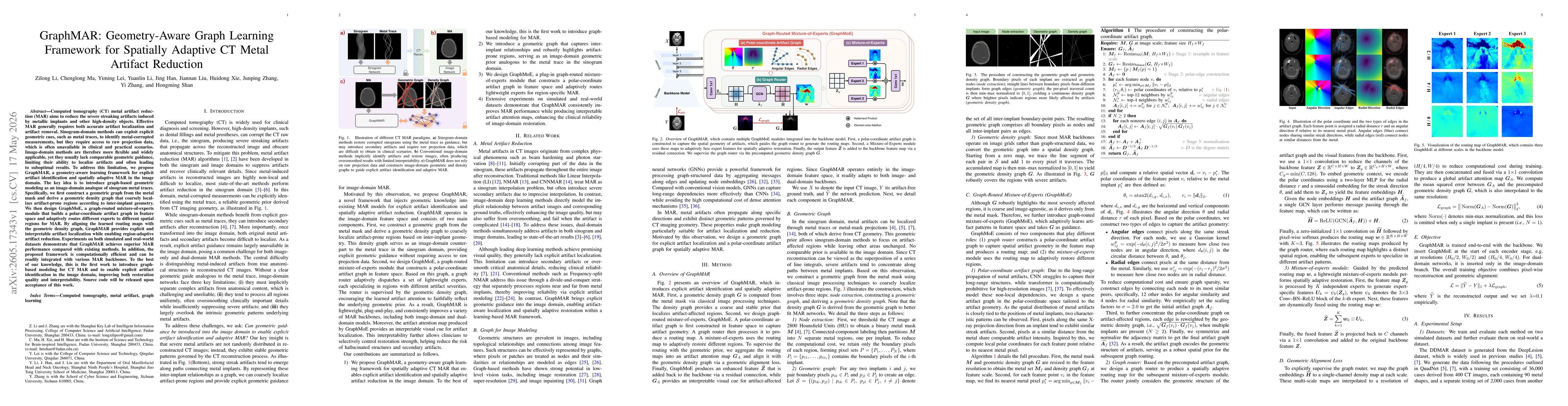 Thumbnail for GraphMAR: Geometry-Aware Graph Learning Framework for Spatially Adaptive CT Metal Artifact Reduction