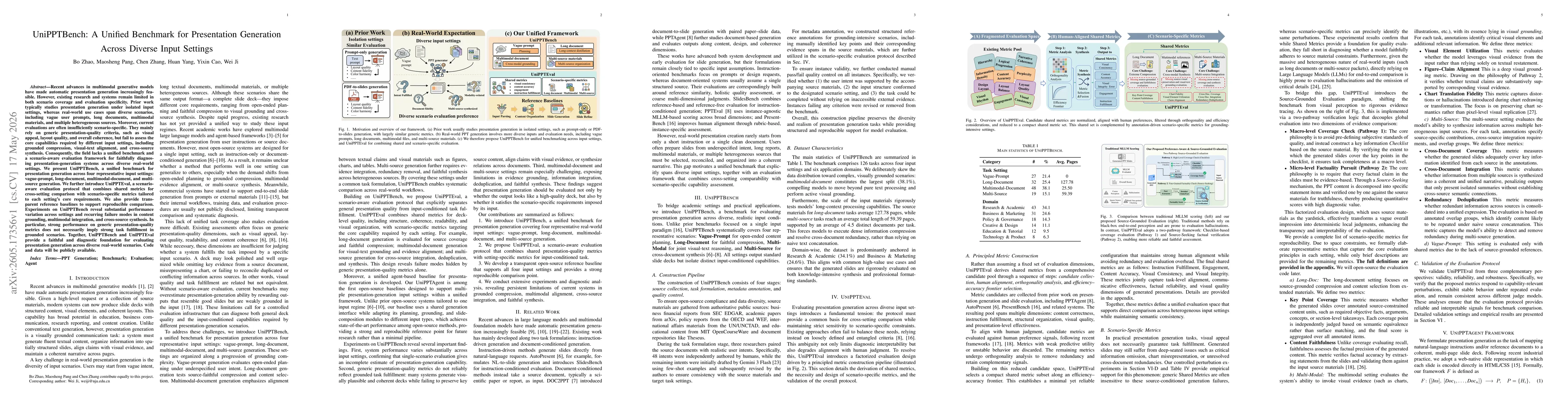 Thumbnail for UniPPTBench: A Unified Benchmark for Presentation Generation Across Diverse Input Settings