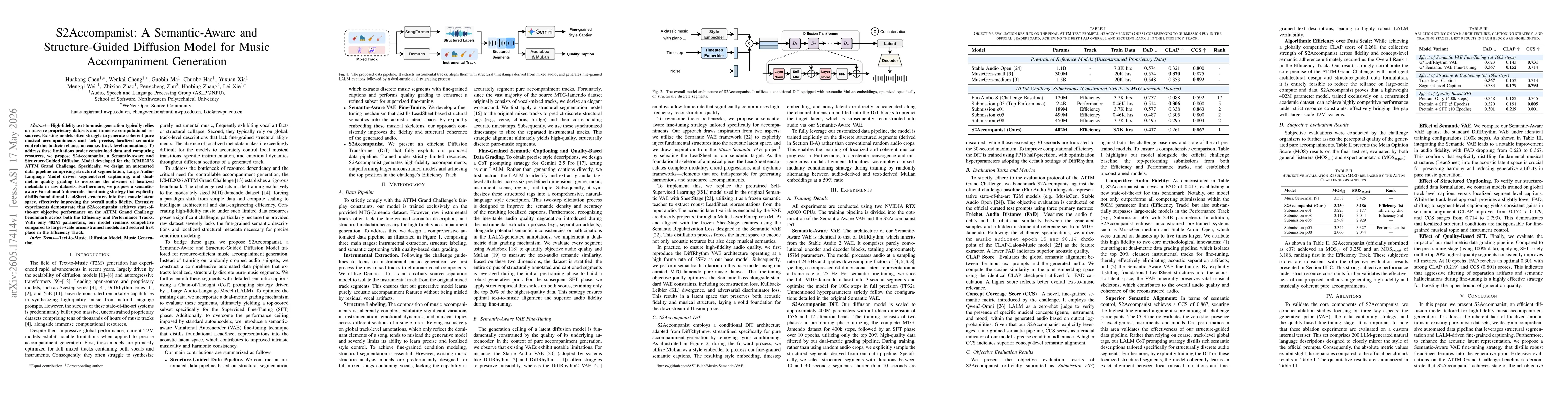 Thumbnail for S2Accompanist: A Semantic-Aware and Structure-Guided Diffusion Model for Music Accompaniment Generation