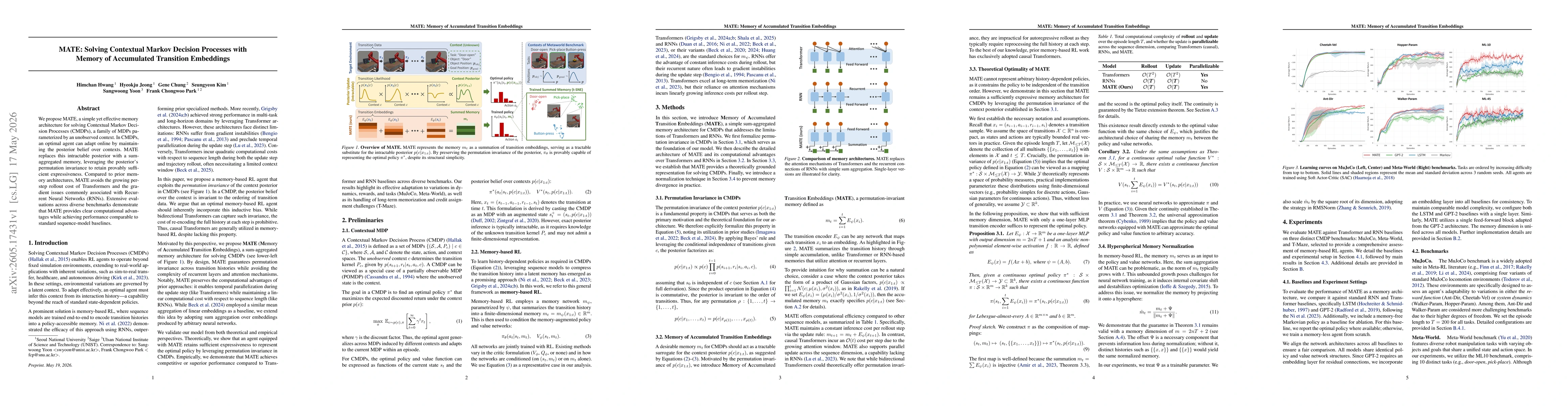 Thumbnail for MATE: Solving Contextual Markov Decision Processes with Memory of Accumulated Transition Embeddings