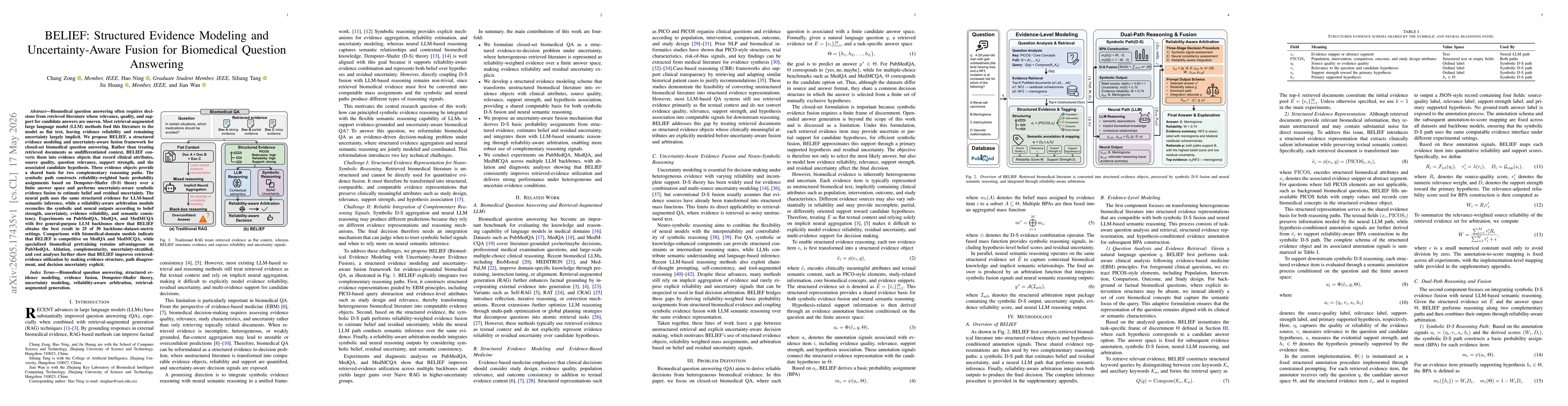 Thumbnail for BELIEF: Structured Evidence Modeling and Uncertainty-Aware Fusion for Biomedical Question Answering