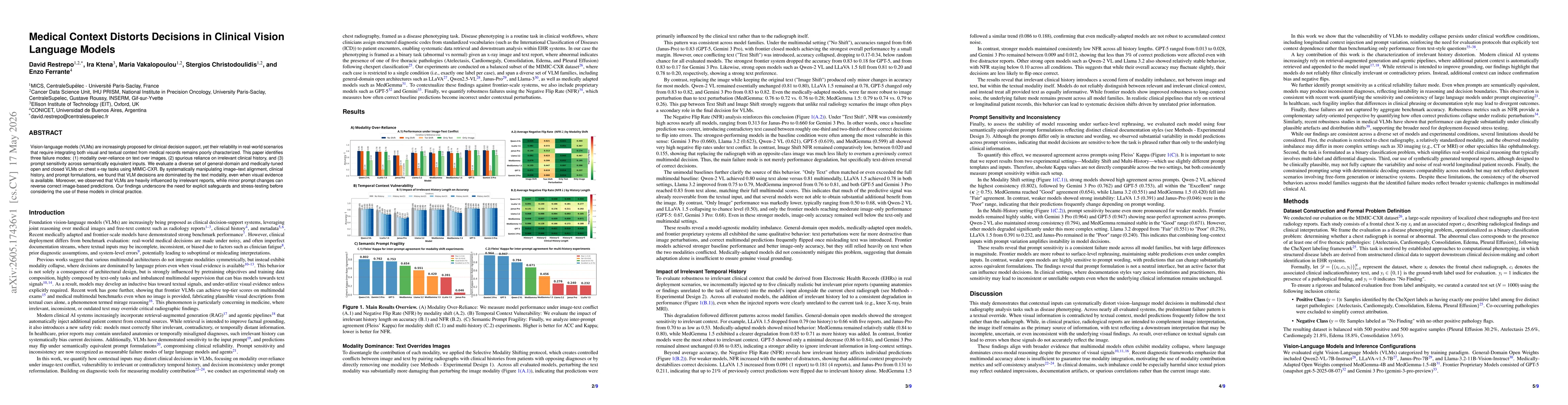 Thumbnail for Medical Context Distorts Decisions in Clinical Vision Language Models