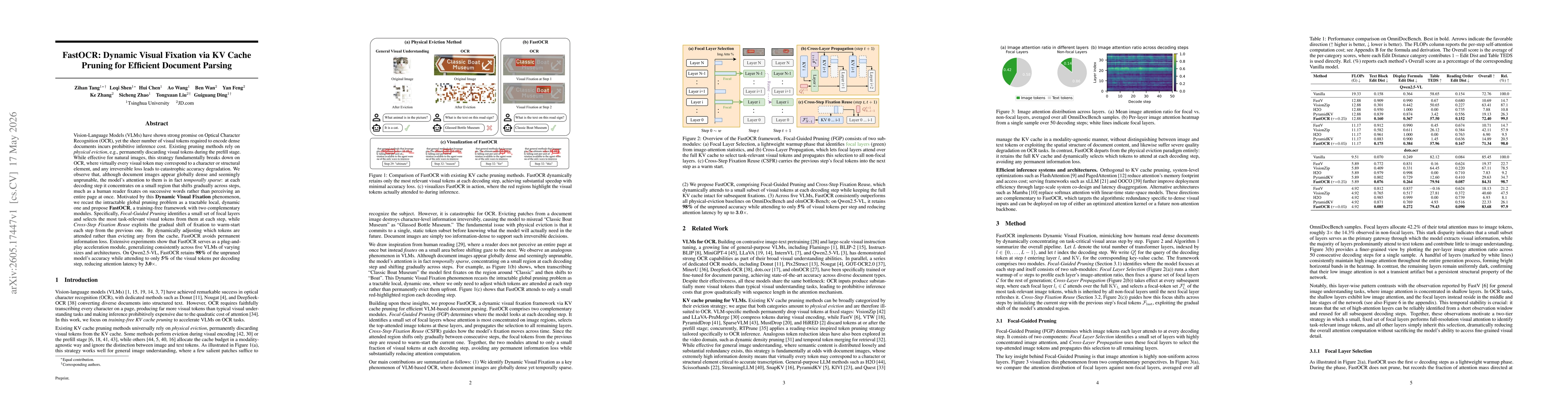 Thumbnail for FastOCR: Dynamic Visual Fixation via KV Cache Pruning for Efficient Document Parsing