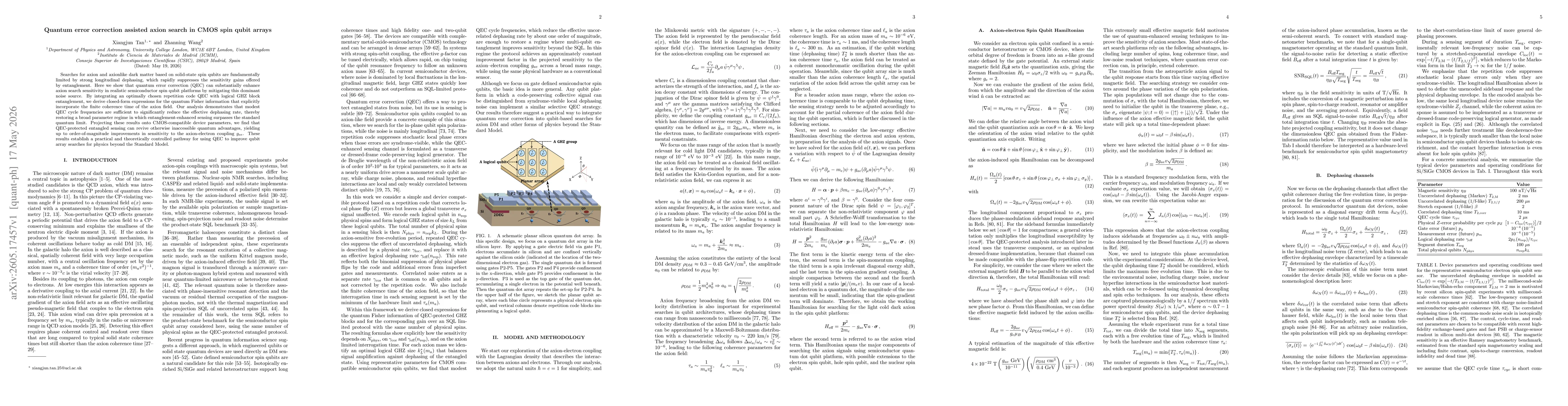 Thumbnail for Quantum Error Correction Assisted Axion Search in CMOS Spin Qubit Arrays