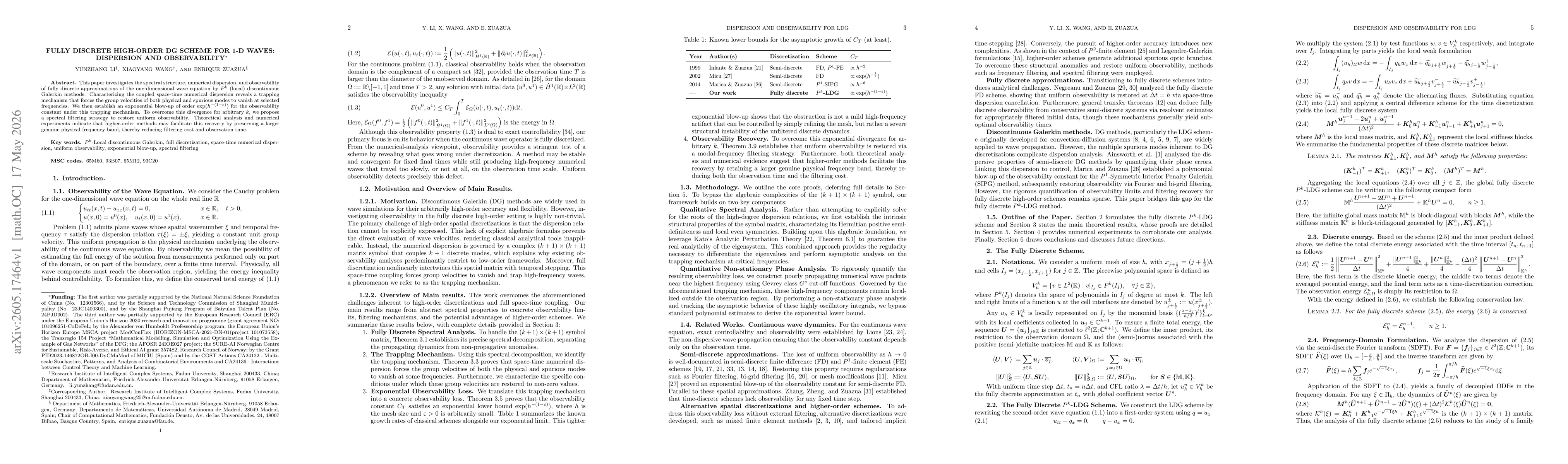 Thumbnail for Fully Discrete High-Order DG Scheme for Waves: Dispersion and Observability